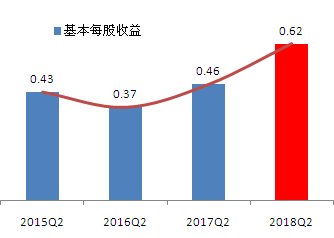 20180821093103_190 20180821093103_190